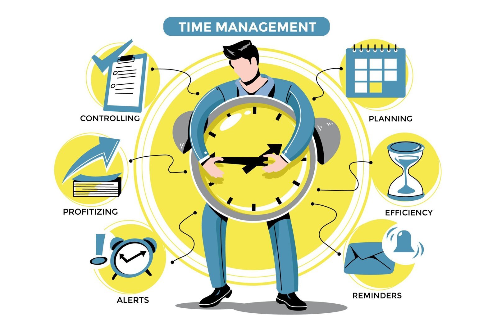 Learn the Importance of Time Management